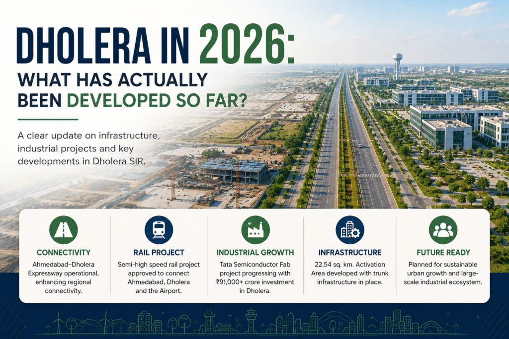 Dholera in 2026: What Has Actually Been Developed So Far?